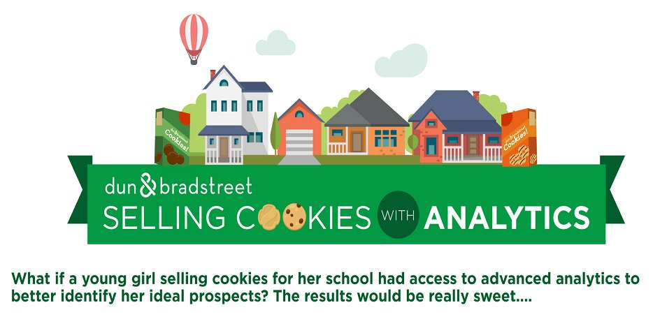 DunBradstreet's tweet photo. Advanced #analytics would make the end result of cookie 🍪 selling really sweet: https://t.co/BYyQCgqjW0 #DnBData https://t.co/6Wg4sWlOqw