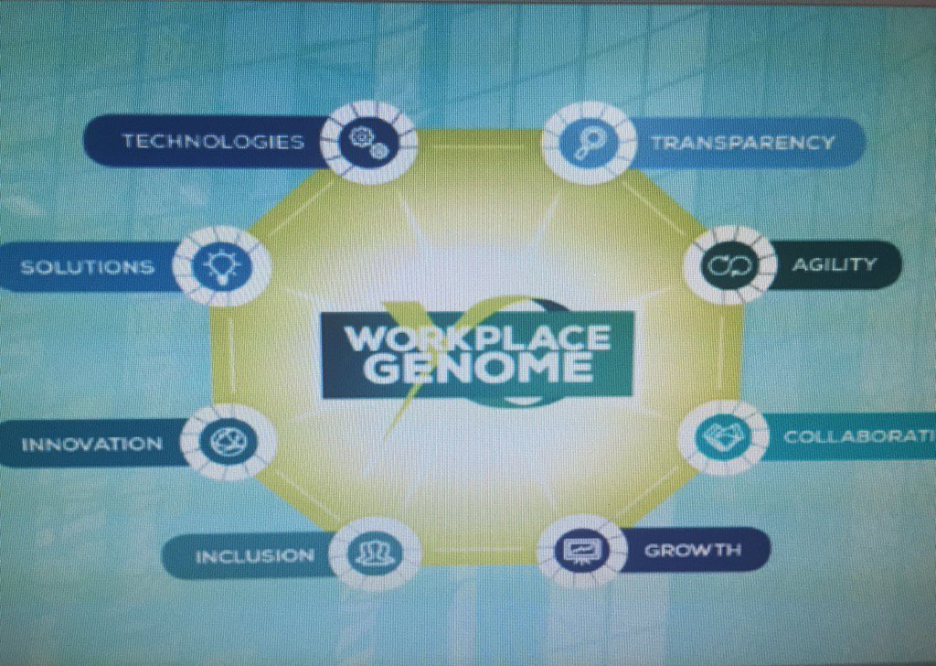 MACPA's tweet photo. .@jamienotter has defined the "Workplace Genome" of organizational culture #BLIlearn https://t.co/0sHk1uybUH