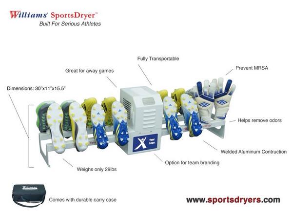 SportsDryers's tweet photo. Did you know?... We can dry your baseball gloves, cleats and helmets with our DirectDrying™ Technology #SportsDryers https://t.co/vIlfueuZr3