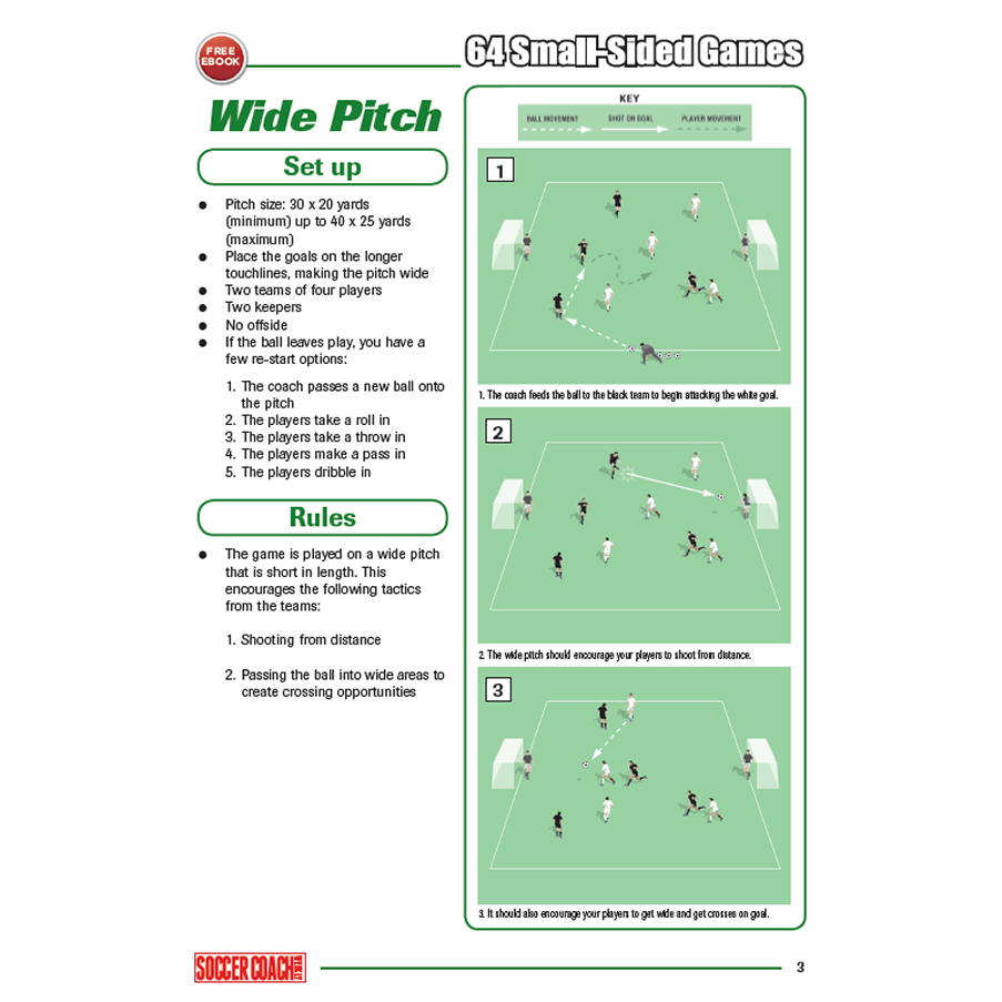 SoccerCoachWeek's tweet photo. An easy to use small-sided game to develops players' ability in wide areas and from distance https://t.co/6zV2aKnX44 https://t.co/phiqbH8LaO