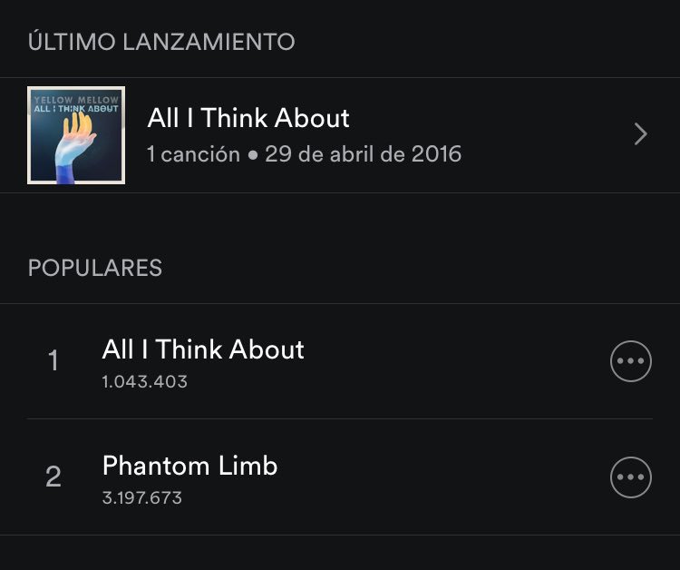 whodsuw's tweet photo. All I think about ha superado el millón de escuchas en Spotify y ay... 😍 https://t.co/sxktXv2C0K
