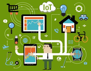 Plantronics's tweet image. How do you determine the best option for #wireless connectivity? Hear from PLT’s @ErikPerotti today at #IoTDevCon
