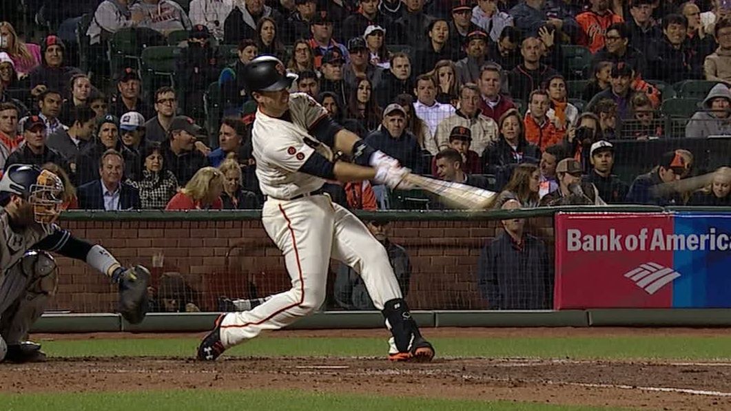 SF Giants Report tweet media