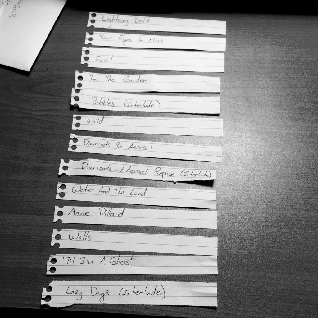 LocomotiveGhost's tweet photo. Figuring out the song order for our new album #newmusic #recording #locoghost #list https://t.co/GAoUCdxIpg