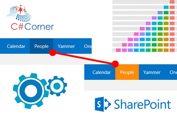 ESPC_Community's tweet photo. #Customize #SuiteBar In #SharePoint2013 by  Priyaranjan cc @CsharpCorner https://t.co/5pS6Naqr44 https://t.co/SeSHXlJfn9