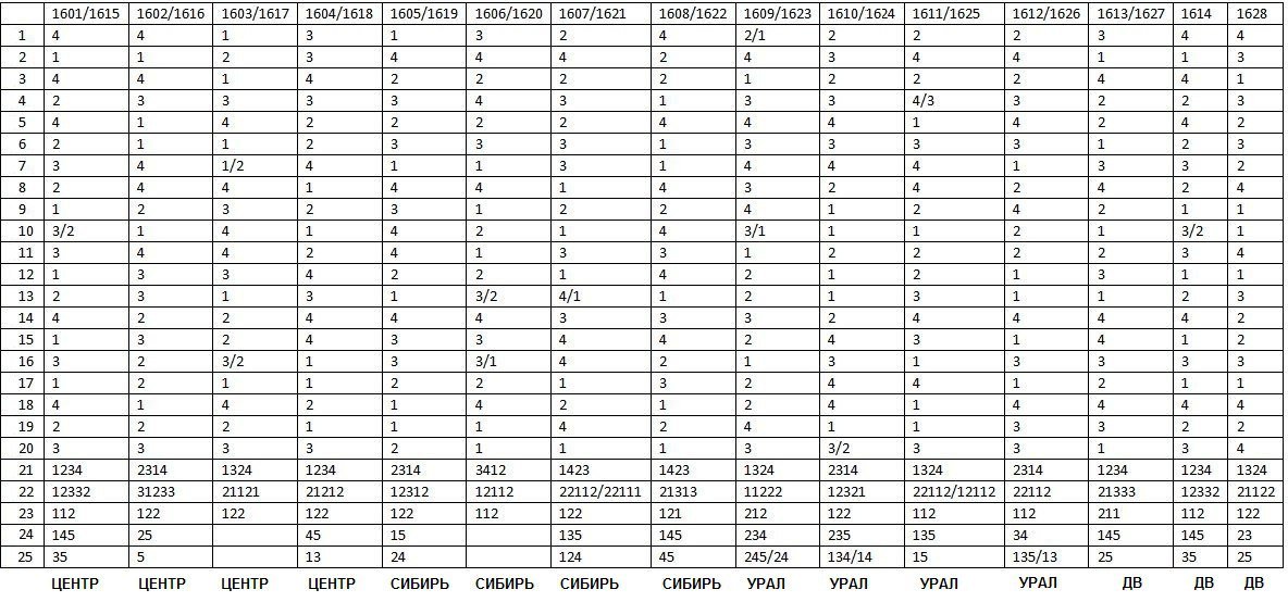 Какую картину мира вы считаете наиболее приемлемой для себя огэ по обществознанию