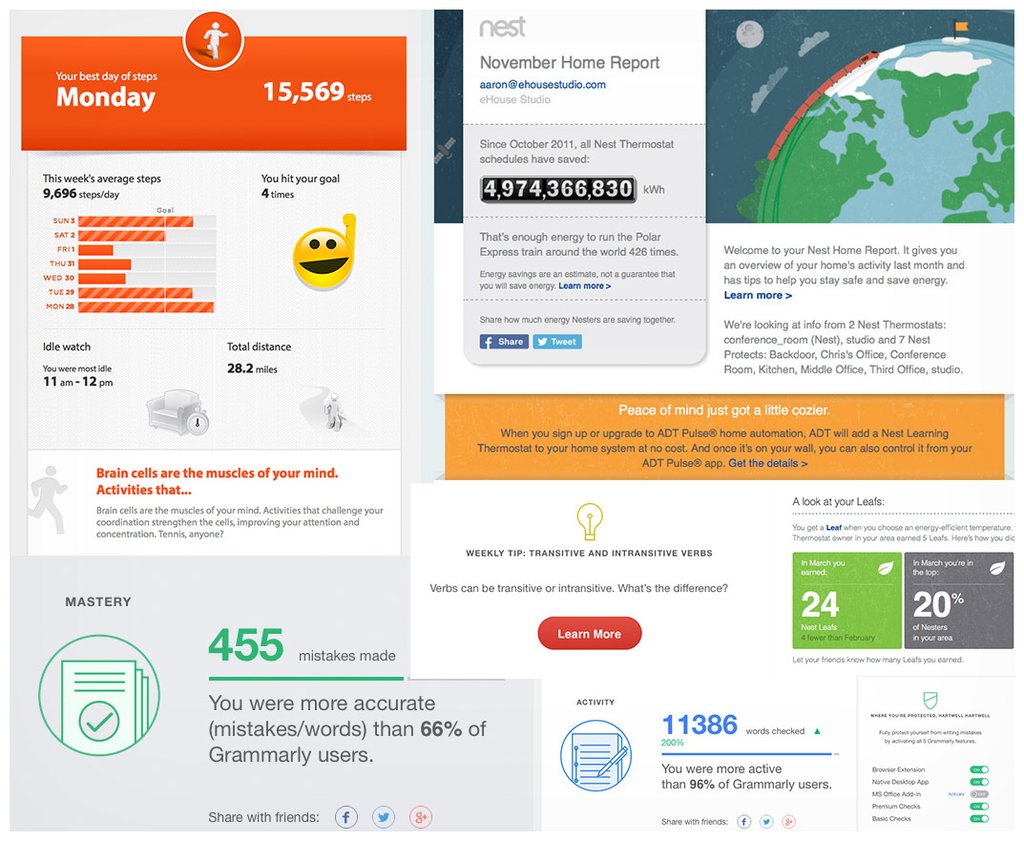aaronquinn's tweet photo. Need to re-engage customers? Great read on using transactional emails to help. https://t.co/POj1rXrIya #UX #product https://t.co/dadDhAaJrL