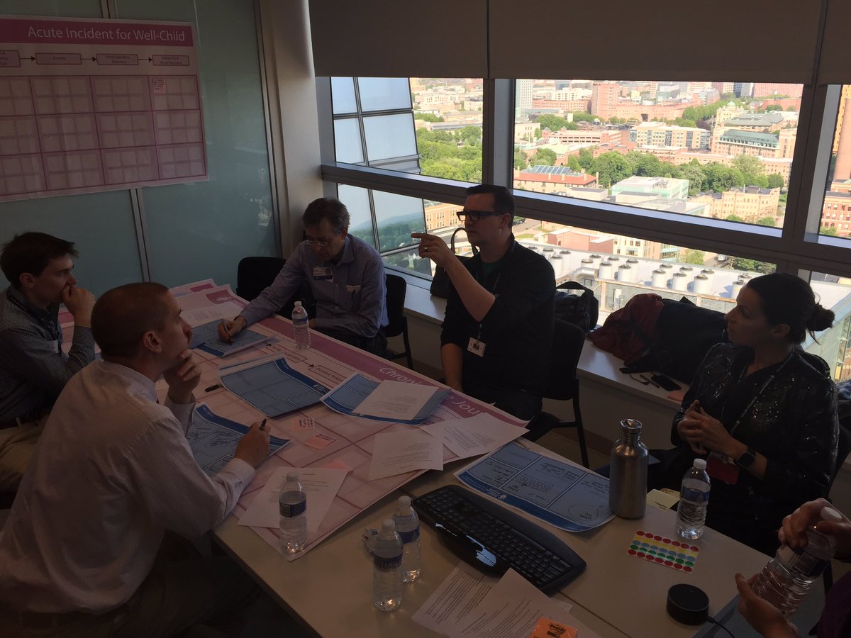 MichaelDocktor's tweet photo. An amazing day @BostonChildrens w @bchx team #SIMPeds & innovators creating a future 4 #voice in #healthcare #Alexa https://t.co/Y1nccg6VRO