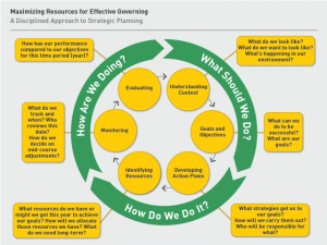 UNCMPA's tweet photo. .@AdoraThayer talks about the inescapable need for strategic planning #mpasummer https://t.co/Z28jxENGVk https://t.co/uZxTip7pY9