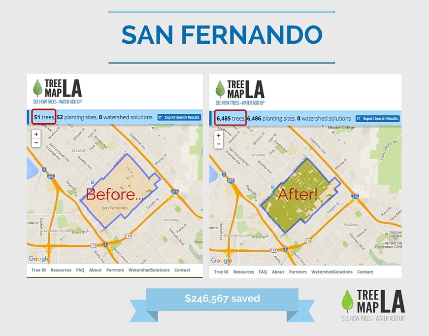 TreeMapLA's tweet photo. 6,500 trees representing @citysanfernando's history, development and future! #historicandvisionary #opentreemap https://t.co/Ir7YwfD9tJ