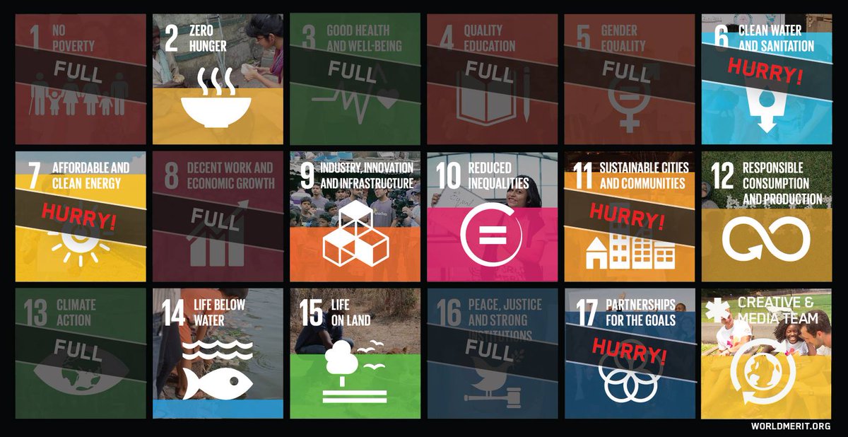 WorldMeritBG's tweet photo. Spaces on #Merit360 filling up fast!
Available SDG groups: 2, 6, 7, 9, 10, 11, 12, 14, 15,17
https://t.co/m0nFiYMpS4 https://t.co/b1jhEtYTzB