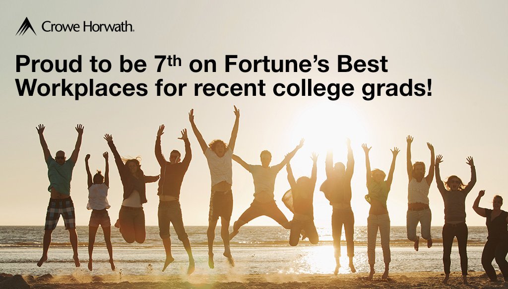 CroweUSA's tweet photo. Crowe ranked 7th in @FortuneMagazine top 50 best #workplaces for new #college #grads: https://t.co/74Vd7x1XRu https://t.co/LSUcw2l8mY