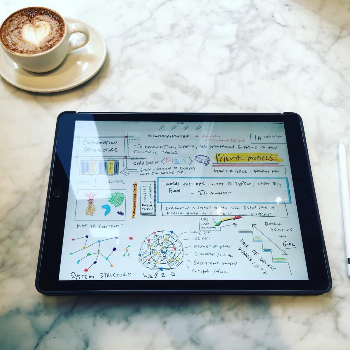 GA's tweet photo. A #UX Design Immersive student gets creative by sketching in his @evernote app: https://t.co/vdwRSo8xVx #LifeAtGA https://t.co/QNMoglsMkw