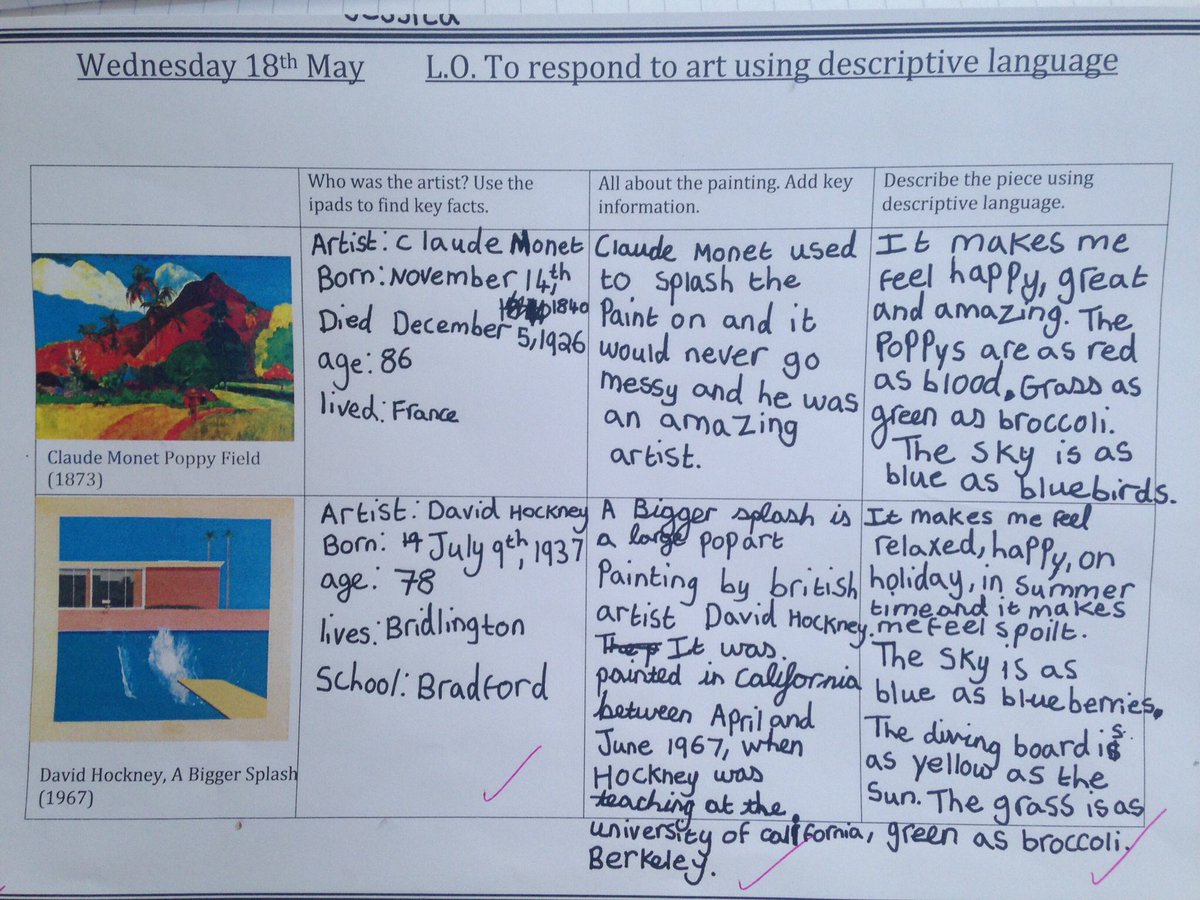 RhigosPrimary's tweet image. Responding to art #lnf #descriptivelanguage