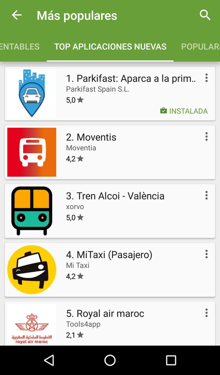 ¡La que habéis liado! ¡Top 1 en aplicaciones nuevas de transporte y sitios libres ahora por todo Madrid!