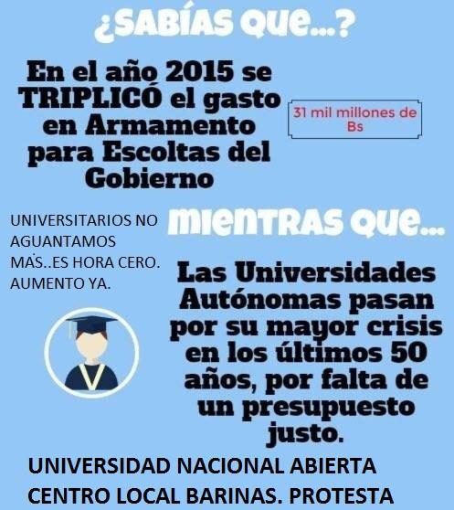UNABarinas's tweet photo. Sabias que: https://t.co/HzDAS5Tq5j