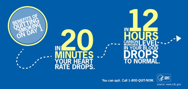 HHS_ASH's tweet image. It&apos;s World No Tobacco Day! Think a day can&apos;t make a difference? Your heart rate drops in just 20 minutes. #WNTD2016