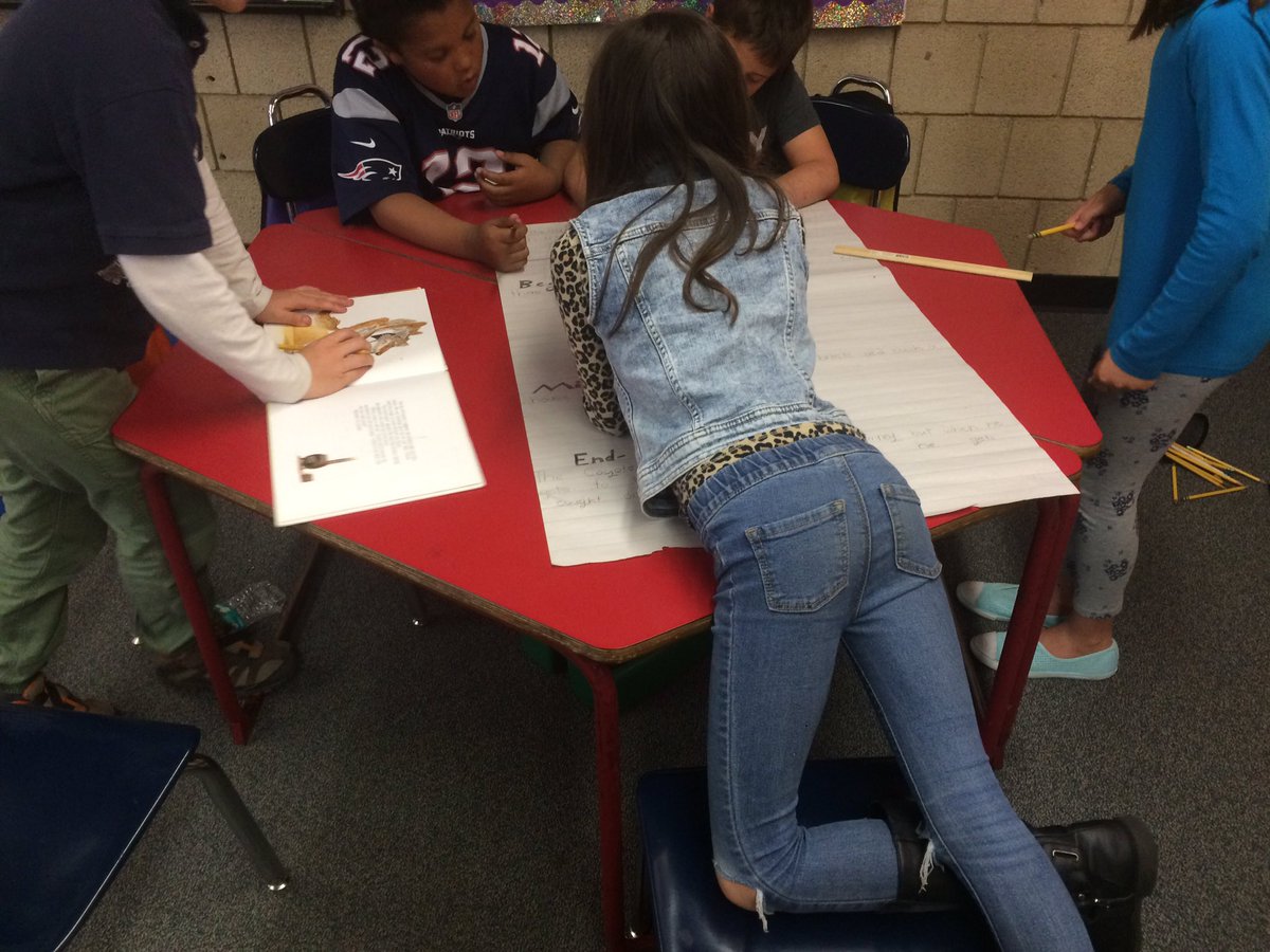 MrsMosgrober's tweet photo. Working with groups to summarize different versions of The 3 Little Pigs! #nesgrade2 @CoreyPBNinja @Jon_Scieszka https://t.co/rlQ88DdOXe