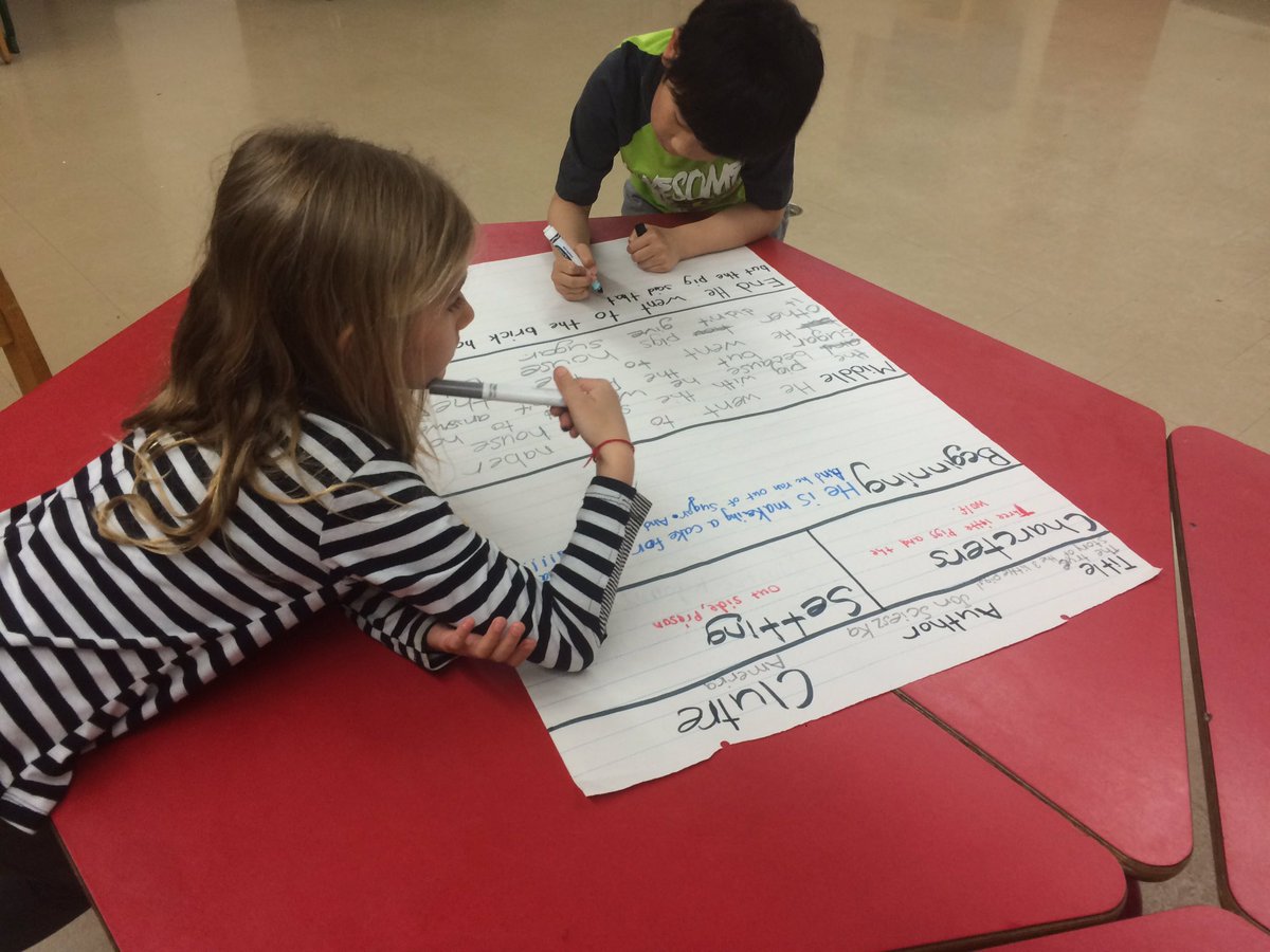 MrsMosgrober's tweet photo. Working with groups to summarize different versions of The 3 Little Pigs! #nesgrade2 @CoreyPBNinja @Jon_Scieszka https://t.co/rlQ88DdOXe