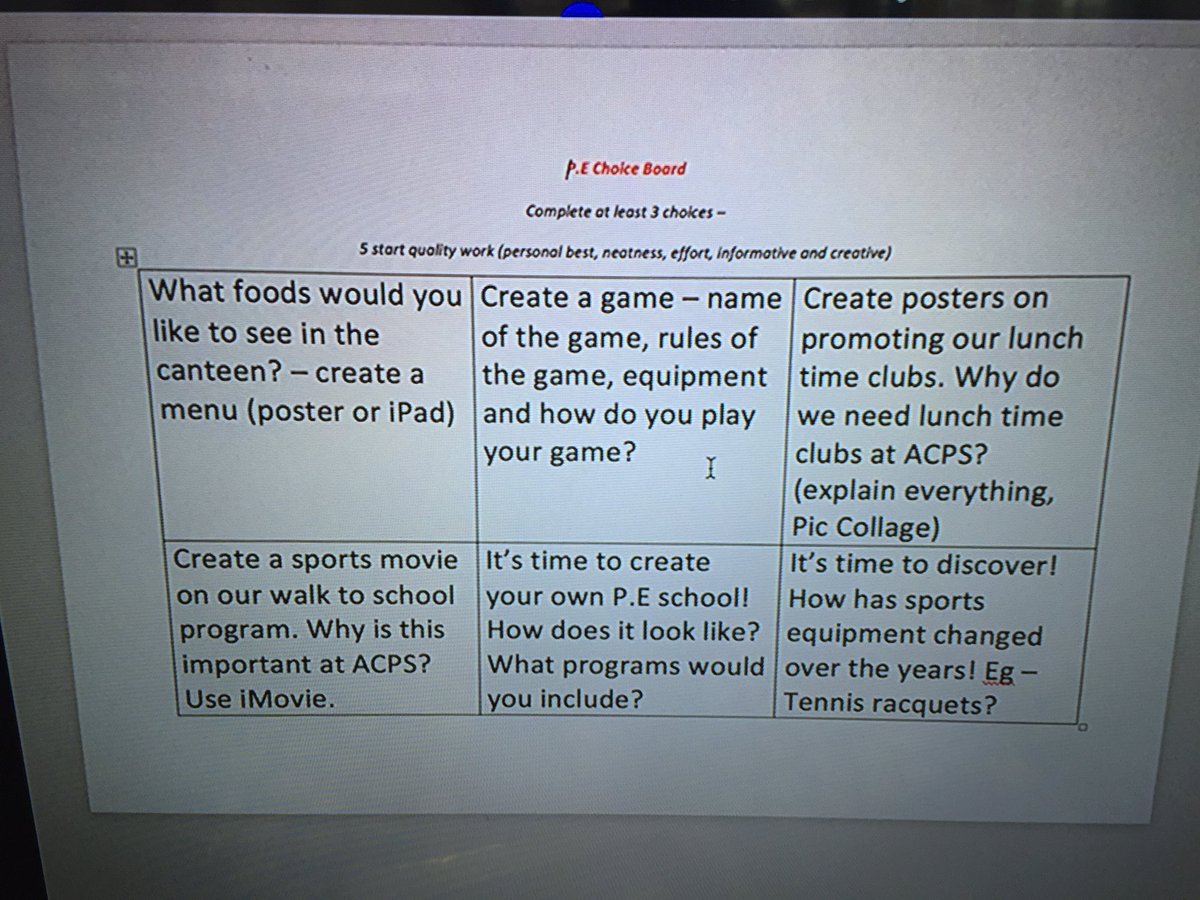 cpola17's tweet photo. When your stuck indoors, create a #physed choice board! #rainraingoaway @AitkenCreekPS https://t.co/sckQCU5mb8