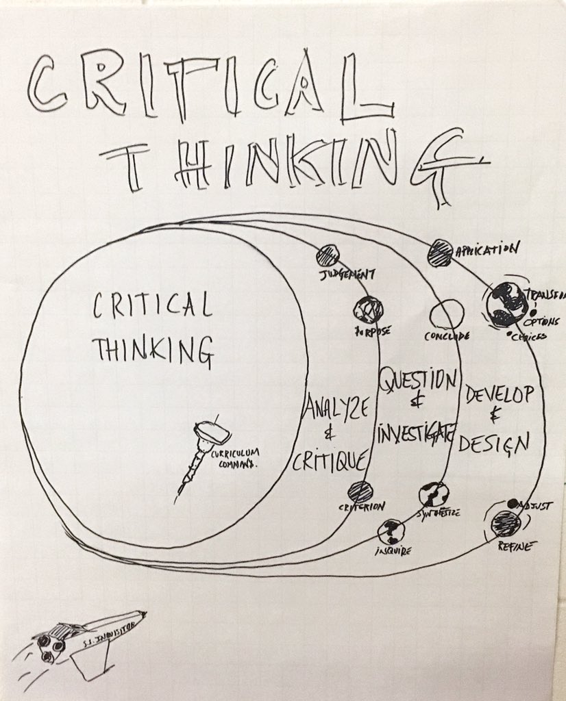 bhallerbc's tweet photo. Exploring competencies in the redesigned curriculum at yesterday's NID in #bcsd74 https://t.co/WuHAir0Nn9