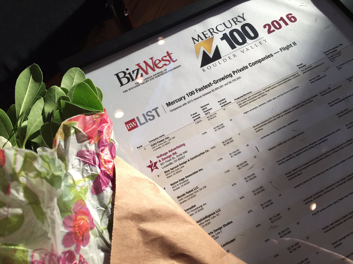 FlyingFowles's tweet photo. THX @bizwestmedia - Stoked to rank 2nd fastest growing co in Boulder valley. #BVMerc100 thx to the team @voltagead https://t.co/frp2Dj4l3i