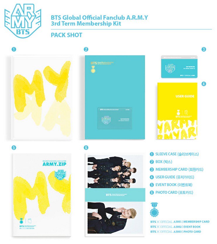 BTS Global Official Fanclub A.R.M.Y 3기 Membership Kit