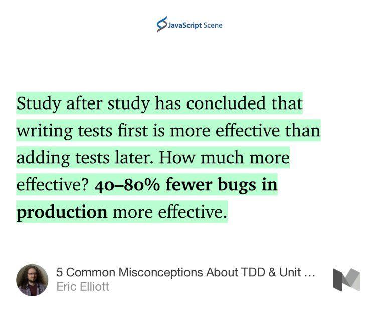 “…Study after study has concluded that writing tests first is more effective than adding tests later. How much more effective? 40–80% fewer bugs in production more effective.” from “5 Common Misconceptions About TDD &amp; Unit Tests” by Eric Elliott.