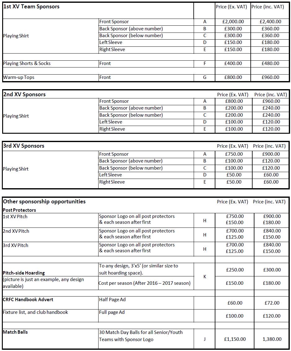 Advertise at CRFC starting as low as £60 (sleeve sponsor)
E: sponsor@cheshuntrugby.co.uk
cheshuntrugby.co.uk/a/sponsor-ches…