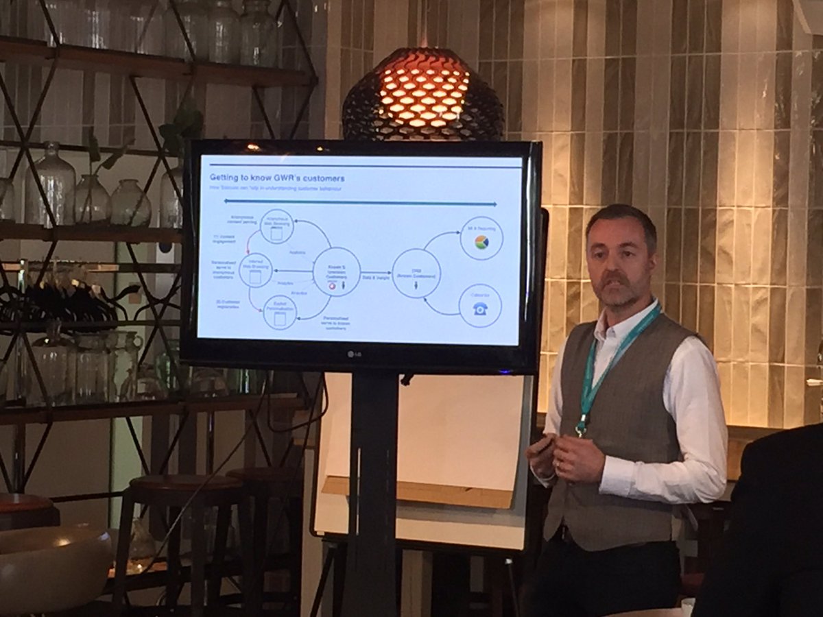 _shriroop_'s tweet image. @ORMLondon @SitecoreUK @rackspaceUK host breakfast at @thefablebar - CTO @romangod presents #SitecorePersonalisation