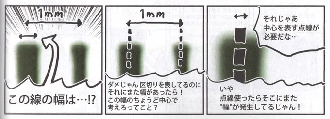 昨日発売の雑誌ラジオライフで、定規をめっちゃ拡大した時のメモリの線の幅についてとか色々屁理屈こねたマンガを描きました…！
正直、後から見たらちょっとごちゃごちゃ詰めすぎて分かり辛かったなと反省してる感じなんですが読んでみてください… 