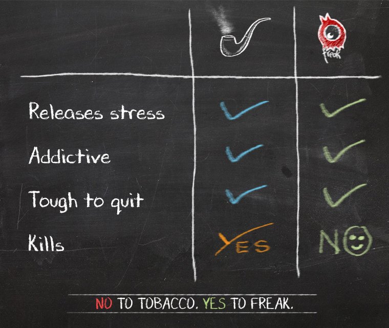 freakapp's tweet photo. Once you get the #Freak App on your smartphone, you’ll celebrate #NoTobaccoDay every day. https://t.co/dFlPn2z8y9