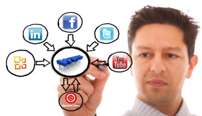 Ad trafficking Services