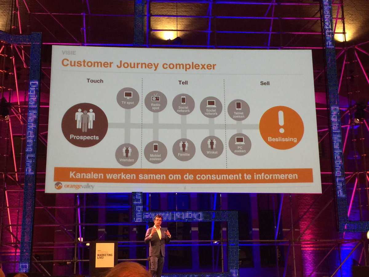 "Even Apeldoorn bellen" krijgt digitale genen <a href="/Oberhauser/">Ortwin Oberhauser</a> en <a href="/bennosmit/">Benno Smit</a>  @DMLive16.