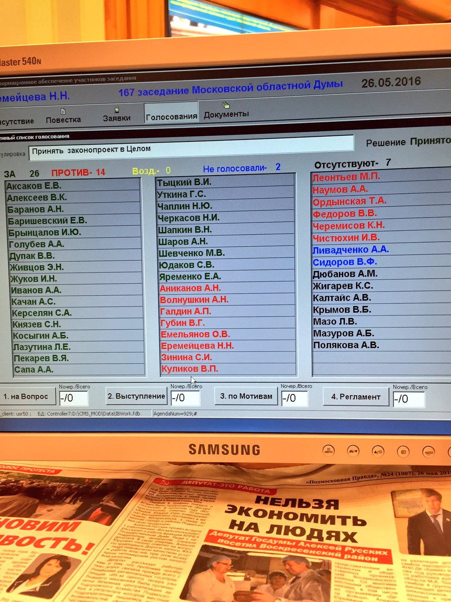 Едроссы Мособлдумы в 1 голос протащили закон о прямом назначении глав районов и гор.округов. Голосование поимённое