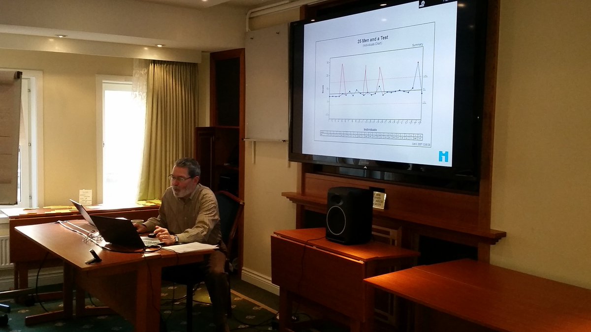 Learning about the 4 rules for #RunCharts Shift, Trend, Too many/few rund,  Astron. point #fa #QICoach
