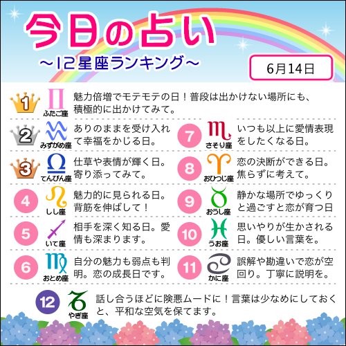 占いtvニュース 6月14日の12星座ランキング 1位 双子座 2位 水瓶座 3位 天秤座 すべての星座の恋愛運 仕事運 金運は こちら T Co Yy1nyr6qqm 今日の運勢 T Co 0b7rpebumc Twitter 占いtvニュース 6月14日の12星座ランキング 1位 双子座 2位 水瓶座 3位 天秤座 すべての星座の恋愛運 仕事運 金運は こちら T Co Yy1nyr6qqm 今日の運勢 T Co 0b7rpebumc Twitter