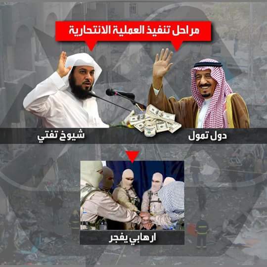 اذا اردت القضاء على البعوض 
عليك ان تجفف المستنقعات 

#الفلوجة_محررين_لامعتدين