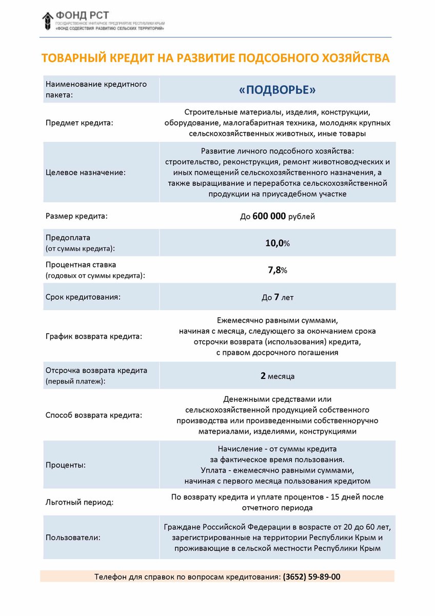 ТОВАРНЫЙ КРЕДИТ ОТ ФОНДА РСТ