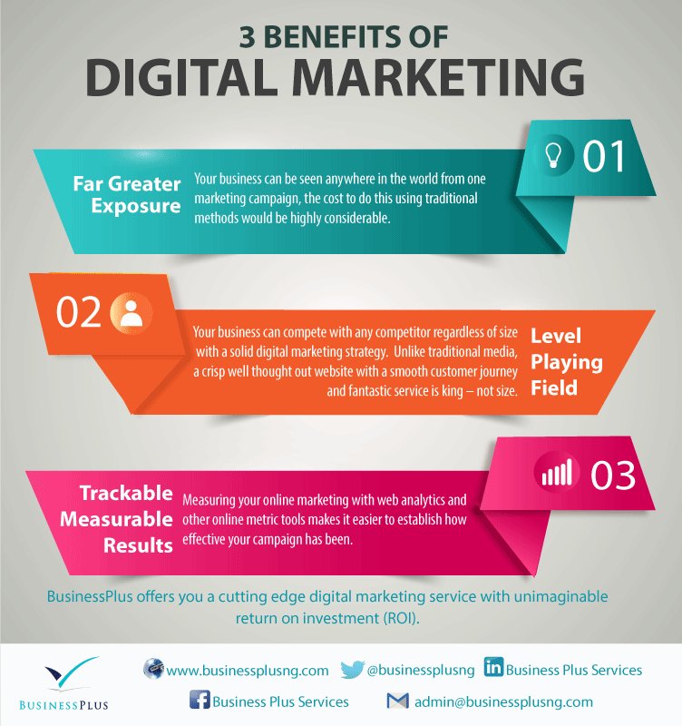ayinuolaalaba's tweet photo. #ILoveMyBoss_BPlus digital strategy, content strategy. @businessplusng @workforce_group @ayeniekundayo https://t.co/q2uHonUE4e