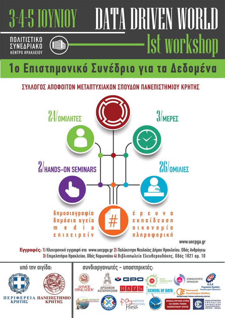 Tο 1ο Επιστημονικό Συνέδριο για τα Δεδομένα από τον <a href="/uocpga/">UoC PGA</a>. Μεταξύ των ομιλητών <a href="/tgeorgakopoulos/">Thodoris Georgakopoulos</a> &amp; <a href="/Pierrakakis/">Kyriakos Pierrakakis</a>.