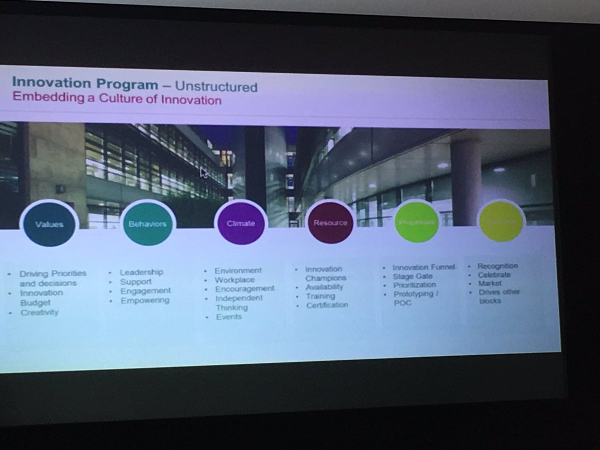imaginatikuki's tweet photo. Jamie Tallon @ICONplc - insights on creating a successful #innovation culture - "no idea is a bad idea"  #IMTKILF https://t.co/CJ8Yszf1Y6