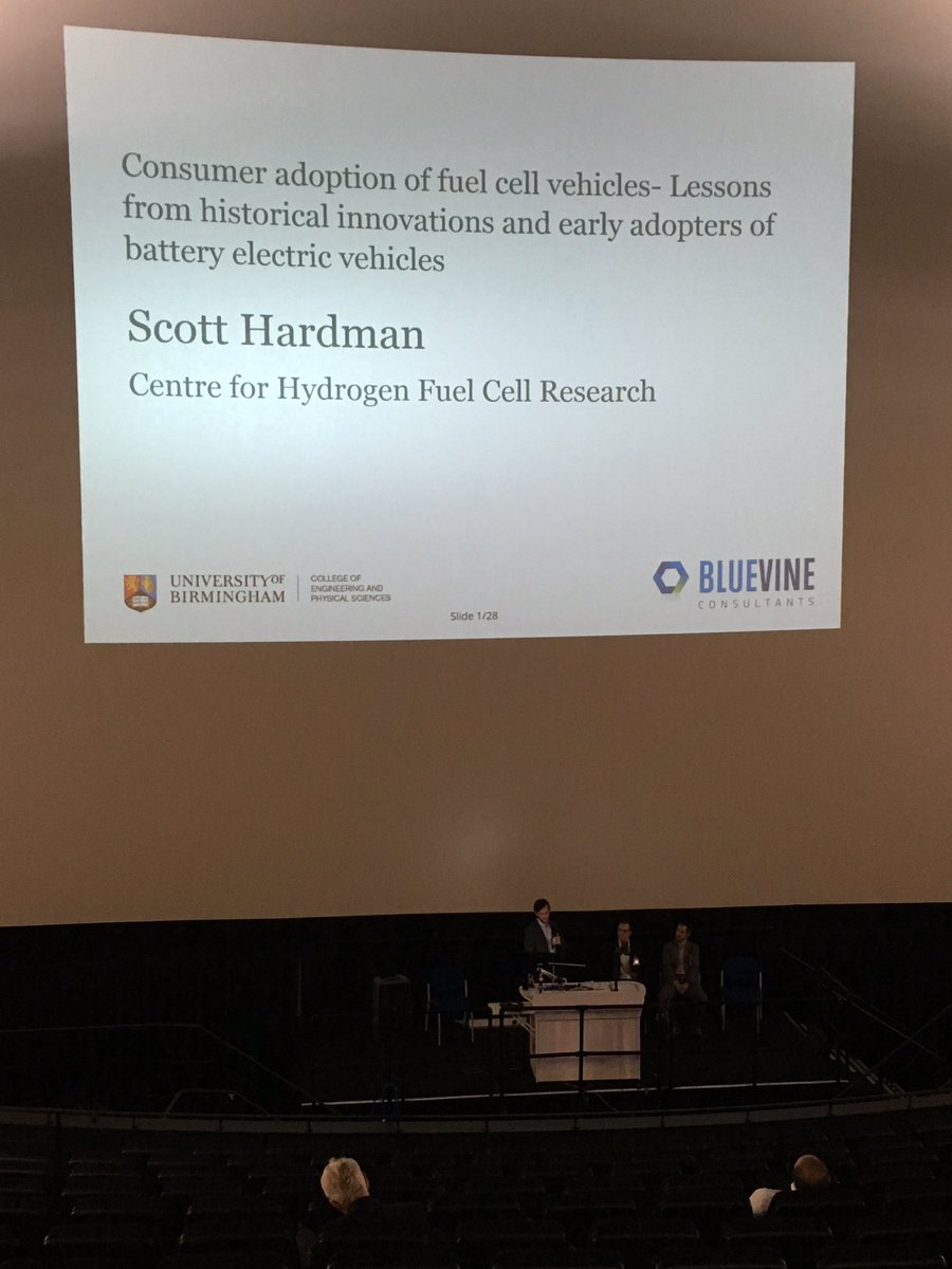 FuelCellsCDT's tweet photo. .@eps_unibham PhD student Scott Hardman provides an overview of his research on consumer adoption of FCVs at #FCH2 https://t.co/bzWE7yScct
