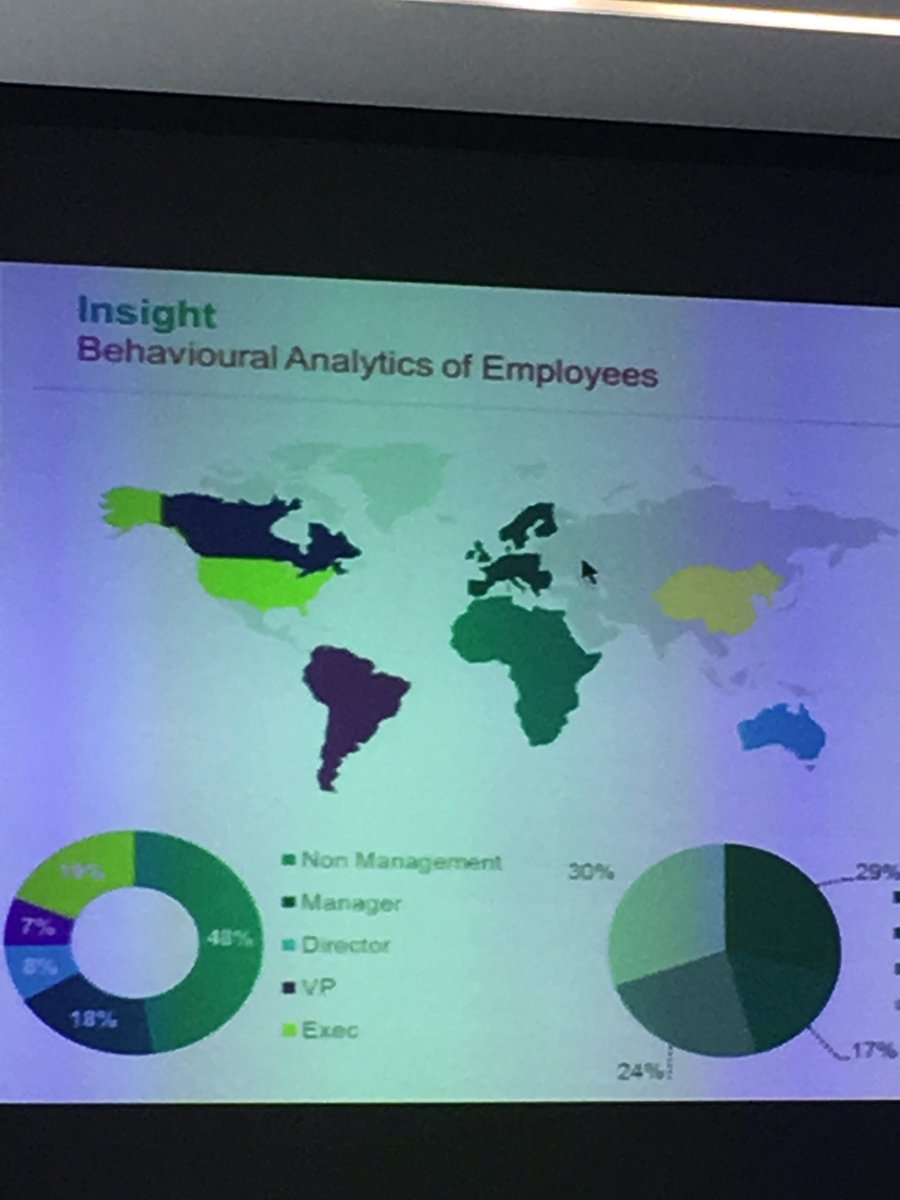 imaginatikuki's tweet photo. Jamie Tallon @ICONplc - analytics &amp; employee engagement insight is vital to building an #innovation culture #IMTKILF https://t.co/DK85VTznmh