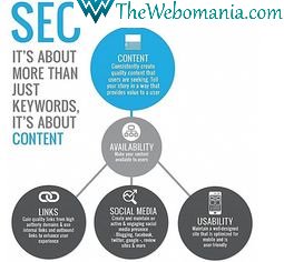 saha_arushi's tweet photo. #TheWebomania | #BestSeoService In #Bangalore | #TopSeoCompany in #Bangalore 
 https://t.co/NtCjA57zxz https://t.co/smVPEgJXVd
