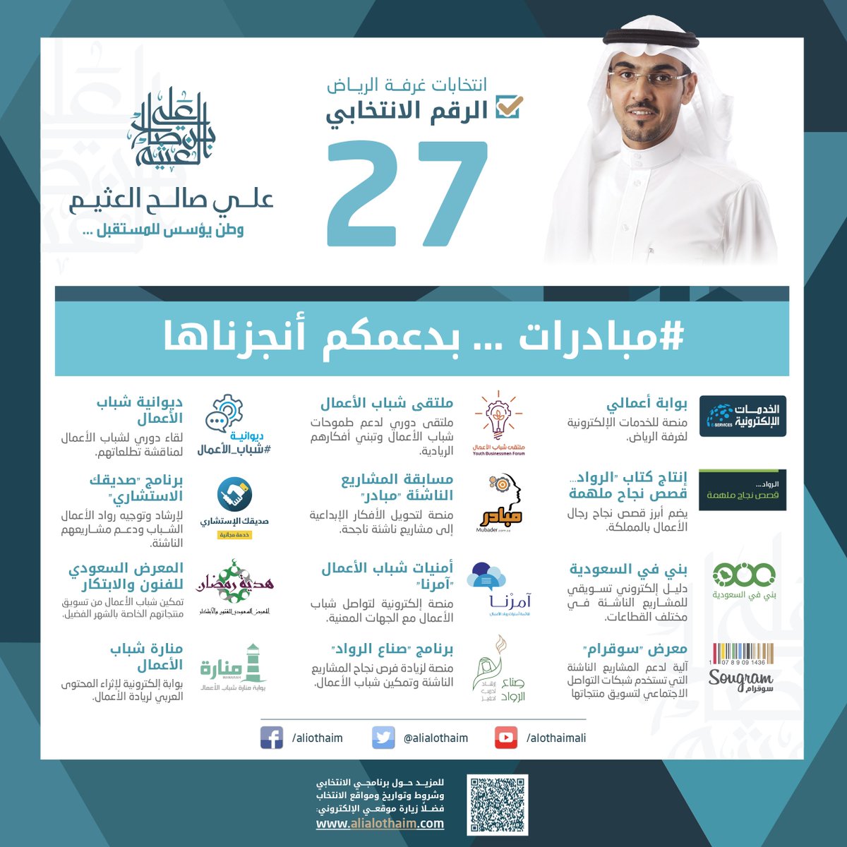 alialothaim's tweet photo. مجموعة من المبادرات التي تشرفت بالعمل عليها مع زملائي في #غرفة_الرياض لتهيئة وتمكين  #المشاريع_الناشئة https://t.co/7XzPtHY0MC
