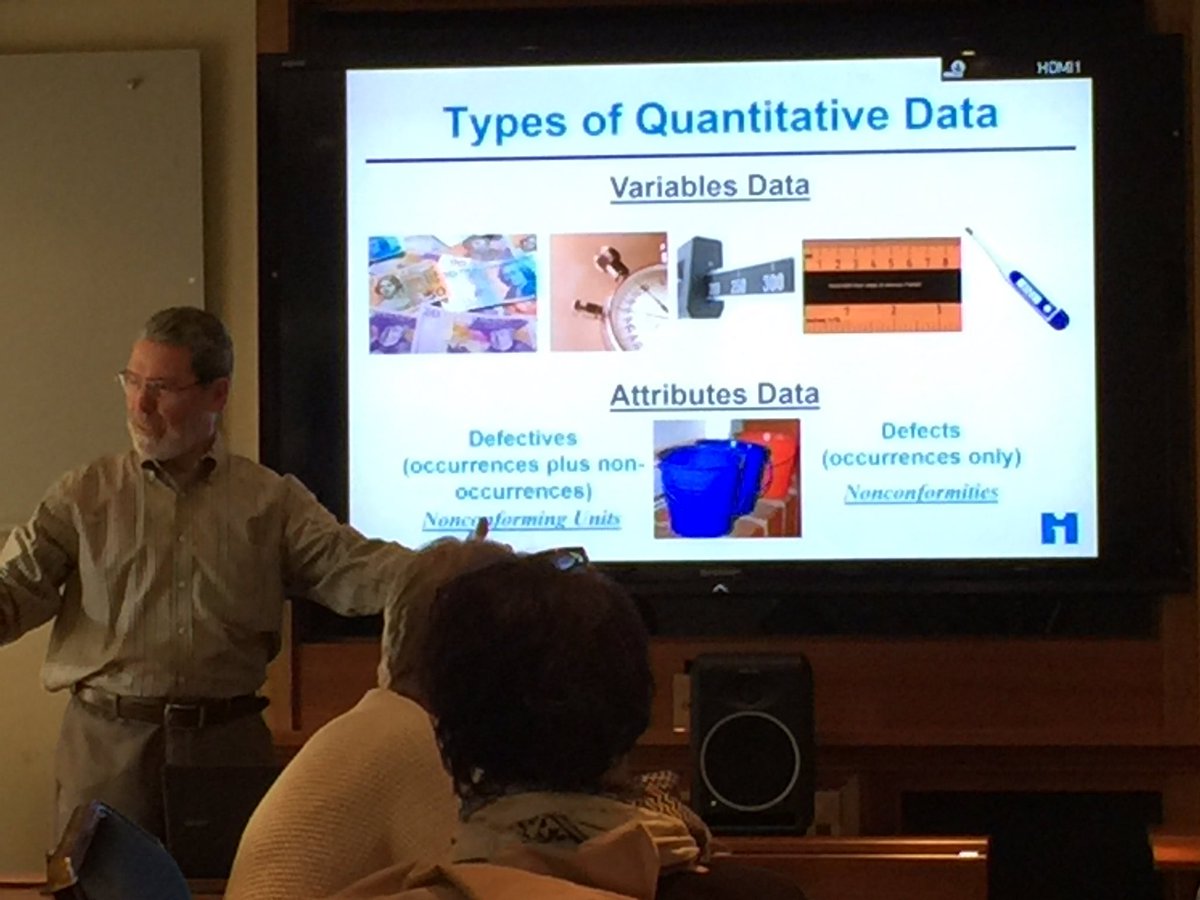 Learning how to pick the right SPC chart <a href="/rlloyd66/">Bob Lloyd</a> <a href="/JInnesMPharm/">James Innes</a> <a href="/IdaWaal/">Ida Waal Rømuld</a> <a href="/SolrunElvik/">Solrun Elvik</a>