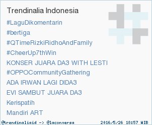 Trend Alert: 'EVI SAMBUT JUARA DA3'. More trends at trendinalia.com/twitter-trendi… #trndnl
