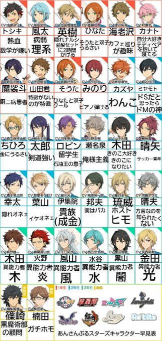 すずらん 十日さん と Suzuran 9612 のやりとり 1 Whotwi グラフィカルtwitter分析 すずらん 十日さん と Suzuran 9612 のやりとり 1 Whotwi グラフィカルtwitter分析