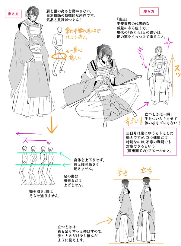 刀ステ 刀ミュ 刀映画 殺陣レポートまとめ Twitter
